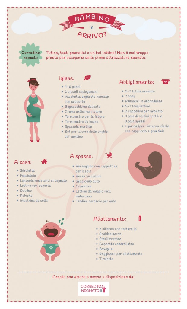 infografica-corredino-neonato